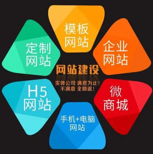 如何利用構(gòu)站網(wǎng)免費(fèi)建立企業(yè)網(wǎng)站